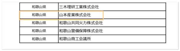 健康経営優良法人認定制度